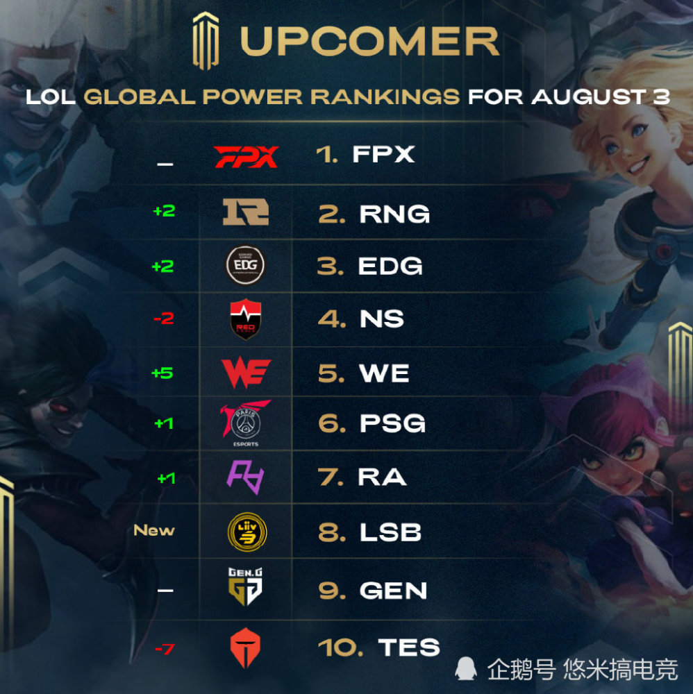 她在国际赛 她在国际赛