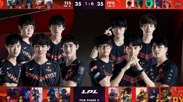 最为关注的 最为关注的